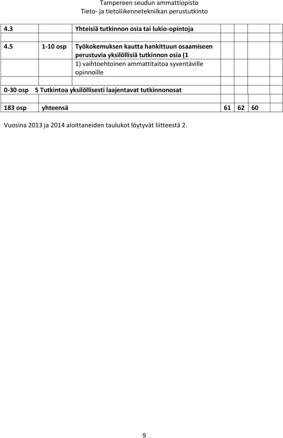 osia (1 1) vaihtoehtoinen ammattitaitoa syventäville opinnoille 0-30 osp 5 Tutkintoa