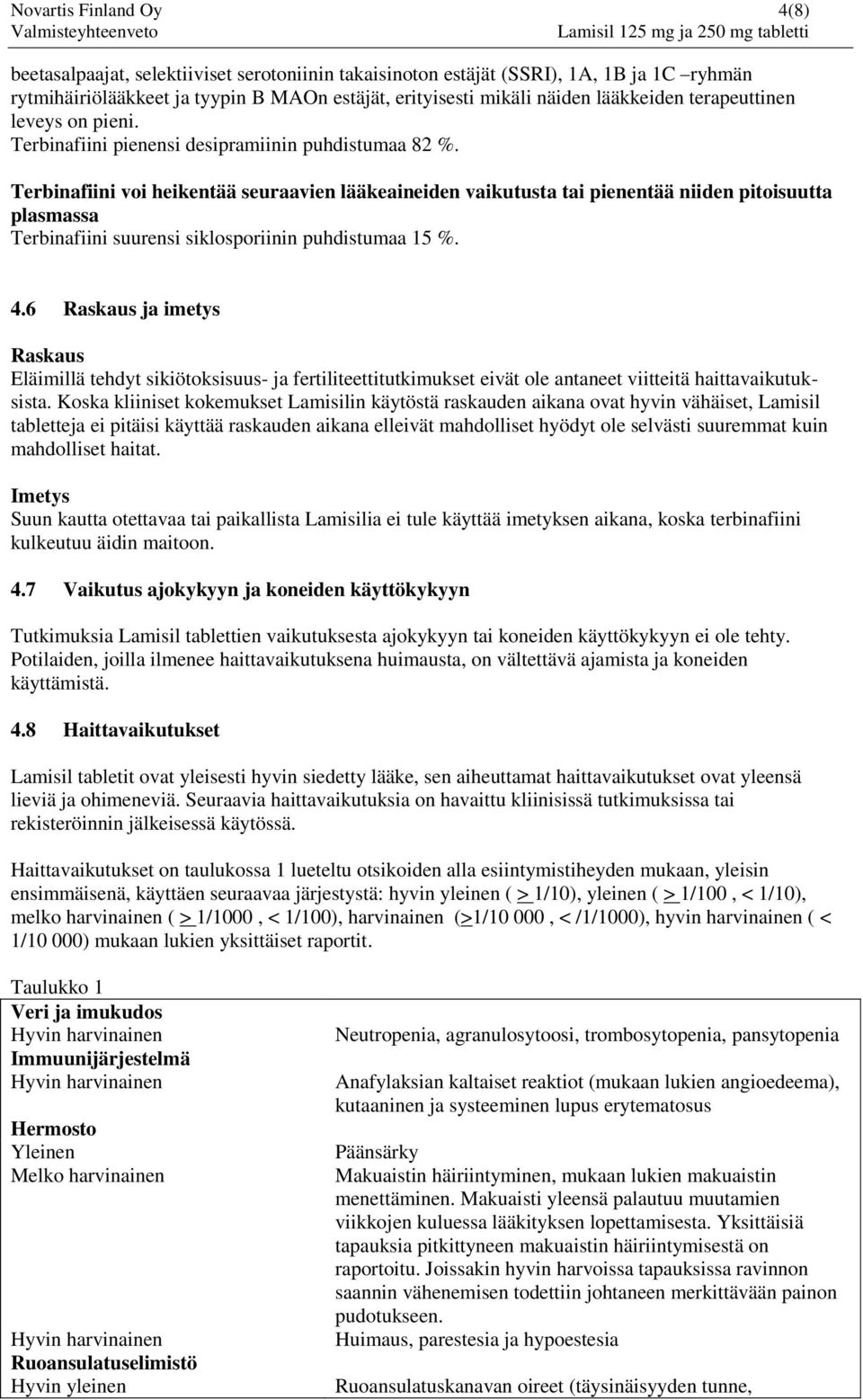 Terbinafiini voi heikentää seuraavien lääkeaineiden vaikutusta tai pienentää niiden pitoisuutta plasmassa Terbinafiini suurensi siklosporiinin puhdistumaa 15 %. 4.