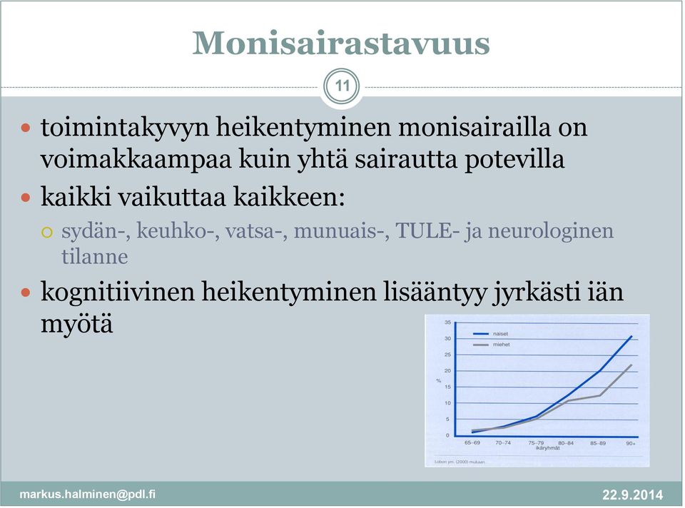 kaikkeen: sydän-, keuhko-, vatsa-, munuais-, TULE- ja