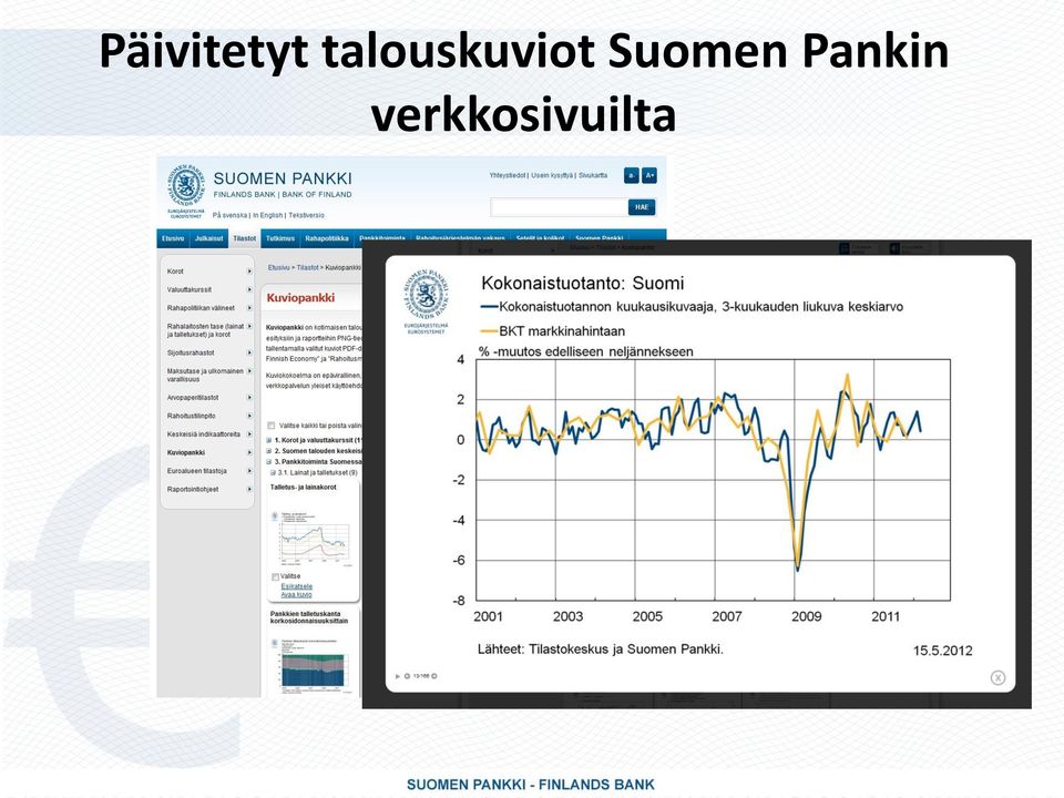 Suomen