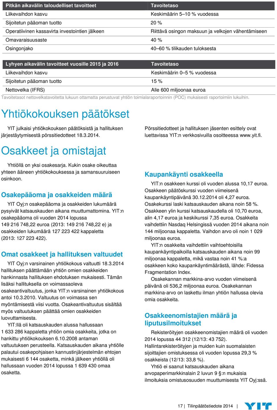 vuodessa Sijoitetun pääoman tuotto 15 % Nettovelka (IFRS) Alle 600 miljoonaa euroa Tavoitetasot nettovelkatavoitetta lukuun ottamatta perustuvat yhtiön toimialaraportoinnin (POC) mukaisesti