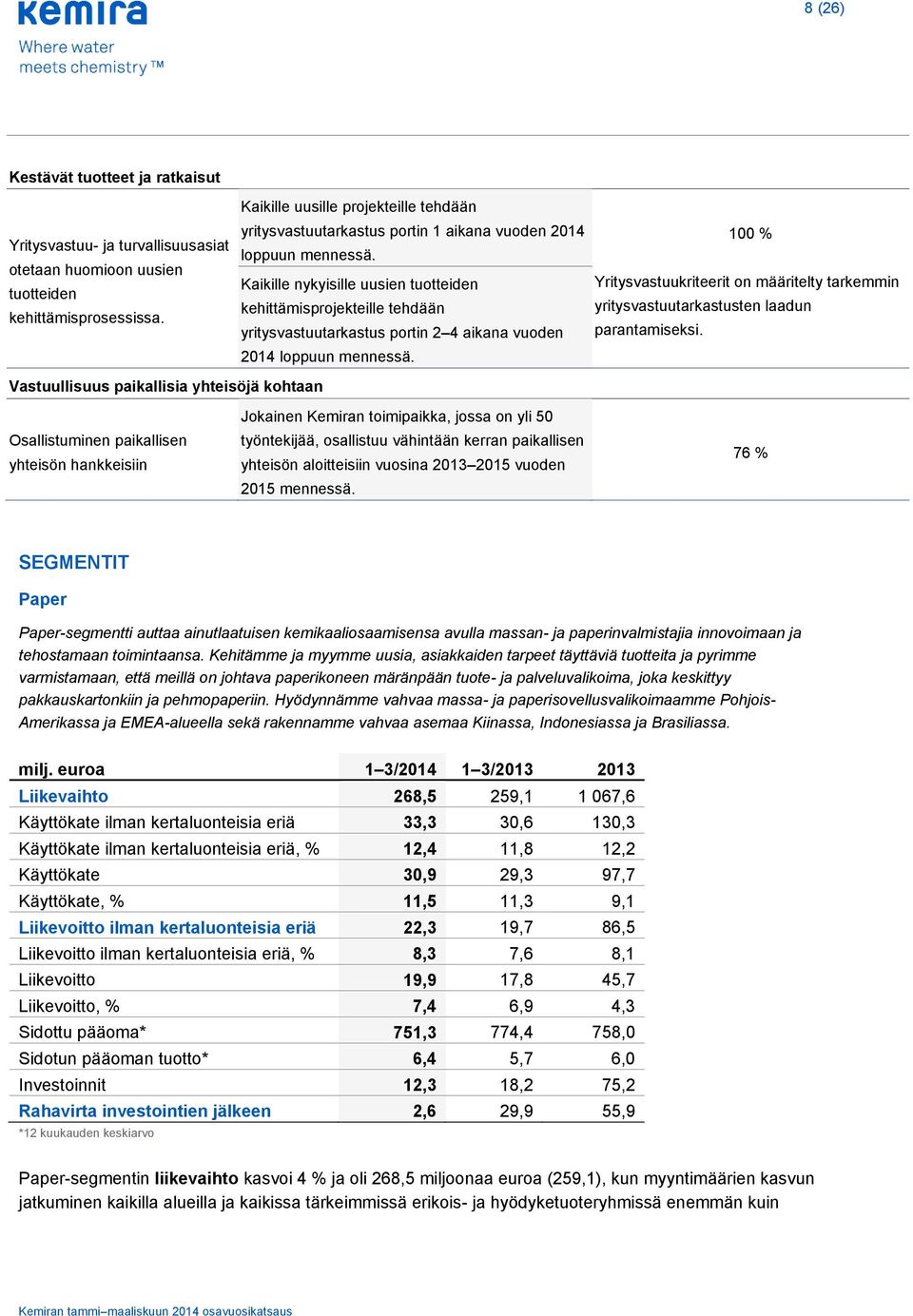 Kaikille nykyisille uusien tuotteiden kehittämisprojekteille tehdään yritysvastuutarkastus portin 2 4 aikana vuoden 2014 loppuun mennessä.