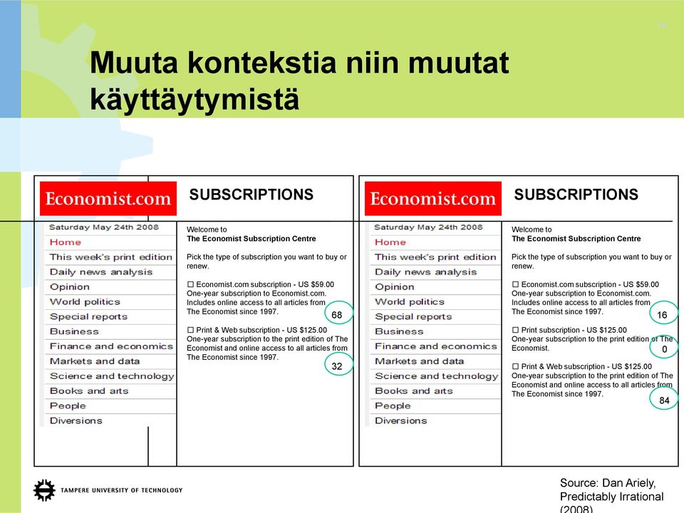 00 One-year subscription to the print edition of The Economist and online access to all articles from The Economist since 1997.