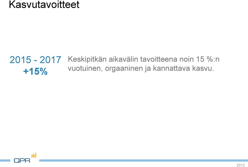 tavoitteena noin 15 %:n