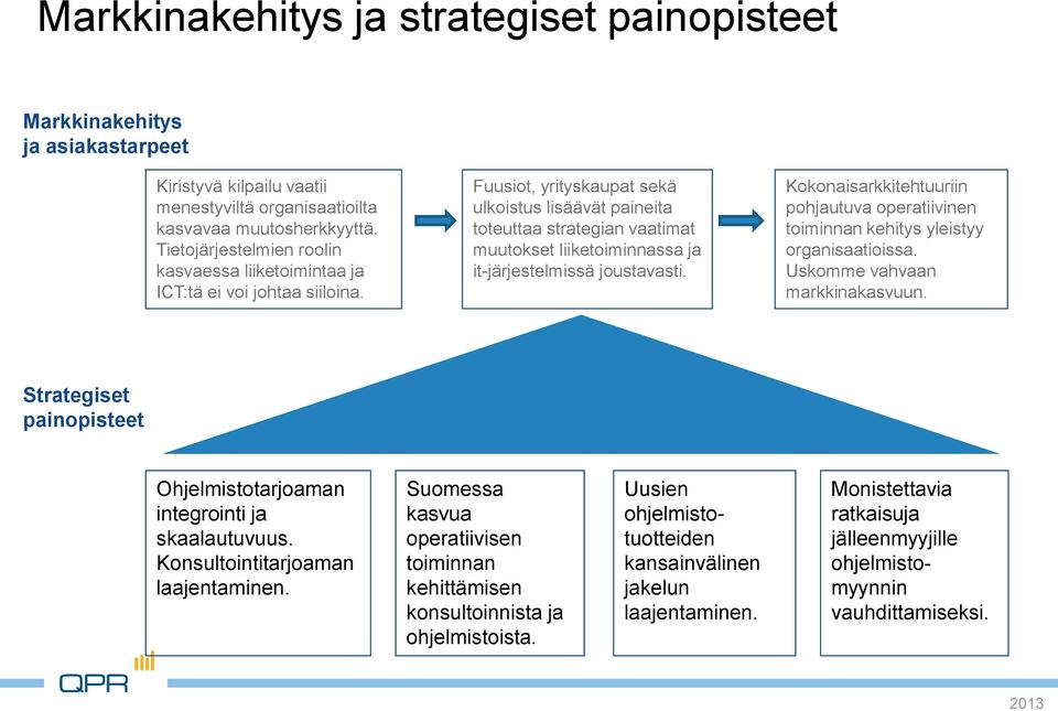 Fuusiot, yrityskaupat sekä ulkoistus lisäävät paineita toteuttaa strategian vaatimat muutokset liiketoiminnassa ja it-järjestelmissä joustavasti.