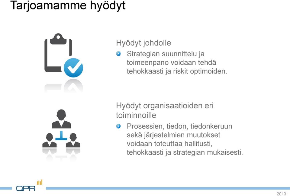 Hyödyt organisaatioiden eri toiminnoille Prosessien, tiedon,