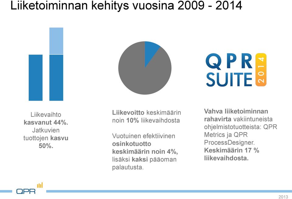 Liikevoitto keskimäärin noin 10% liikevaihdosta Vuotuinen efektiivinen osinkotuotto