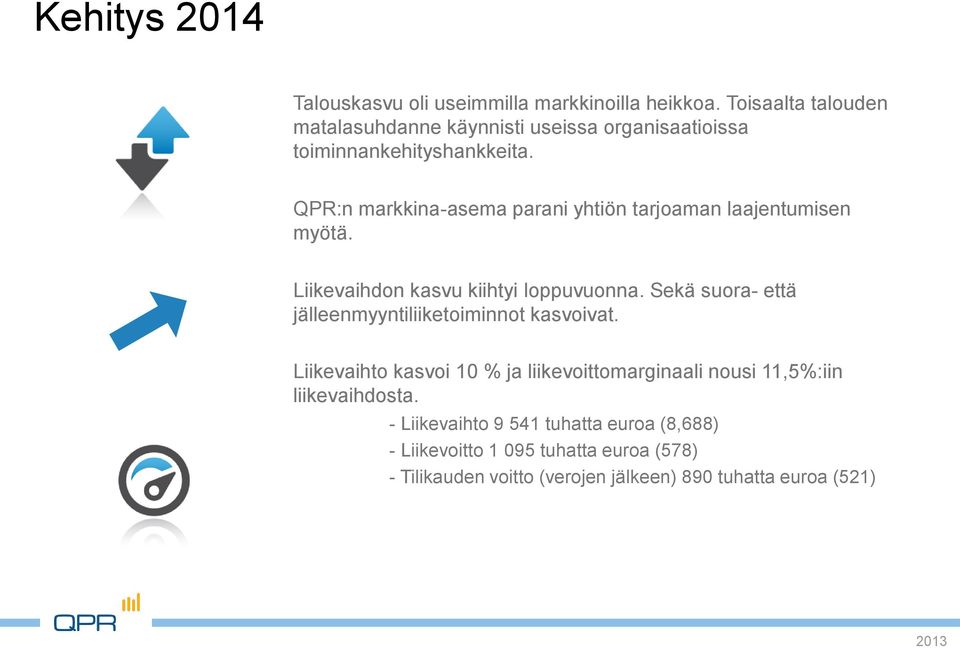 QPR:n markkina-asema parani yhtiön tarjoaman laajentumisen myötä. Liikevaihdon kasvu kiihtyi loppuvuonna.