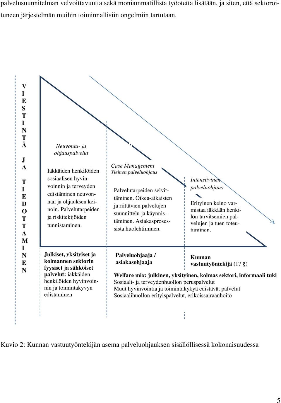 edistäminen neuvonnan ja ohjauksen keinoin. Palvelutarpeiden ja riskitekijöiden tunnistaminen.