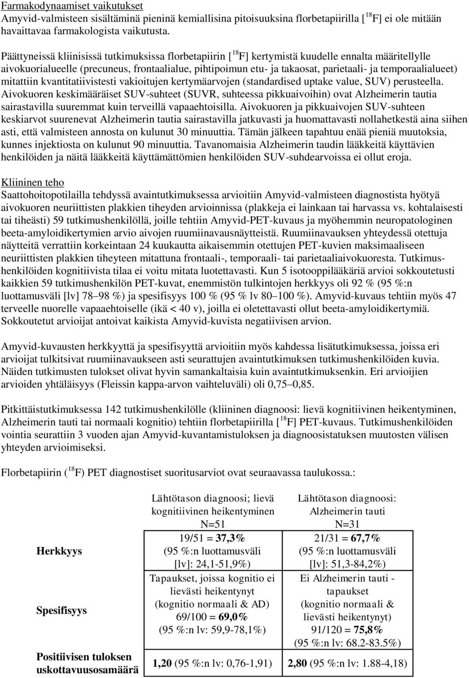 temporaalialueet) mitattiin kvantitatiivistesti vakioitujen kertymäarvojen (standardised uptake value, SUV) perusteella.