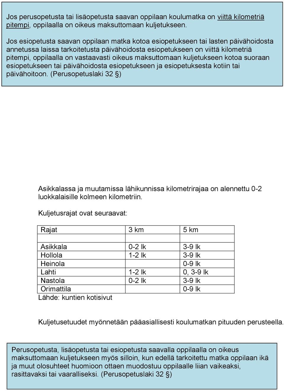 oikeus maksuttomaan kuljetukseen kotoa suoraan esiopetukseen tai päivähoidosta esiopetukseen ja esiopetuksesta kotiin tai päivähoitoon.