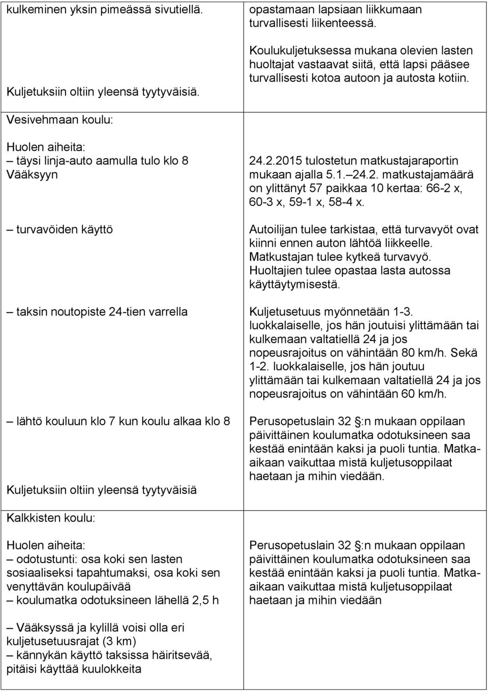 Vesivehmaan koulu: Huolen aiheita: täysi linja-auto aamulla tulo klo 8 Vääksyyn turvavöiden käyttö taksin noutopiste 24-tien varrella lähtö kouluun klo 7 kun koulu alkaa klo 8 Kuljetuksiin oltiin