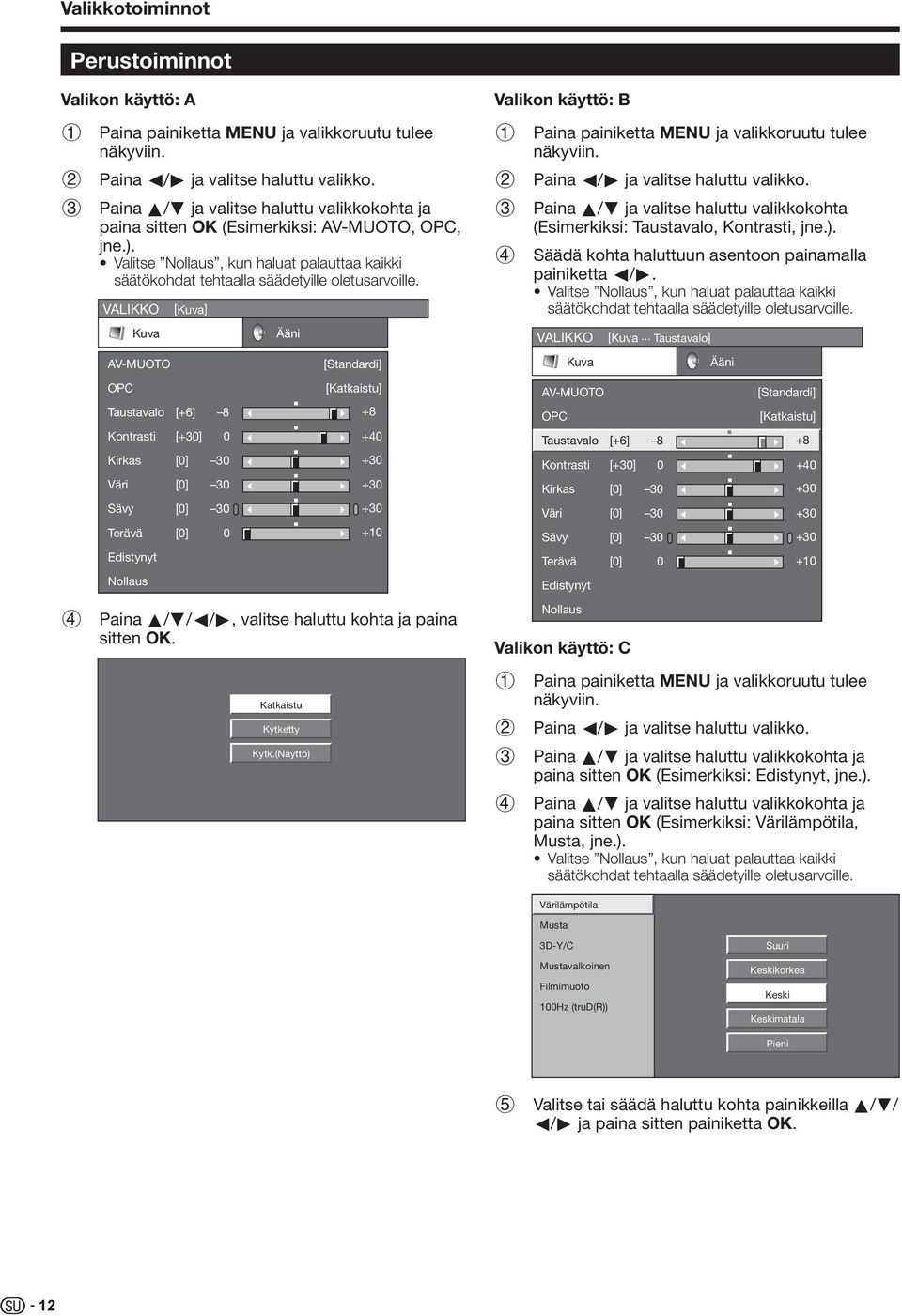 VALIKKO Kuva AV-MUOTO OPC Kontrasti Kirkas Väri Sävy Terävä Edistynyt Nollaus [Kuva] [+0] [0] [0] [0] [0] 0 0 0 0 0 Ääni [Standardi] [Katkaistu] Taustavalo [+6] 8 +8 +0 +0 +0 +0 +0 Paina a/b/c/d,