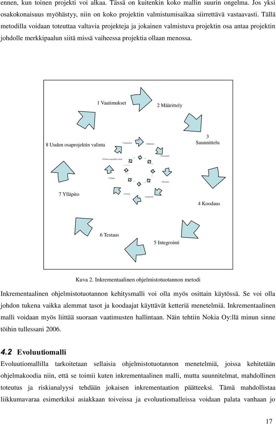 Tällä metodilla voidaan toteuttaa valtavia projekteja ja jokainen valmistuva projektin osa antaa projektin johdolle merkkipaalun siitä missä vaiheessa projektia ollaan menossa.