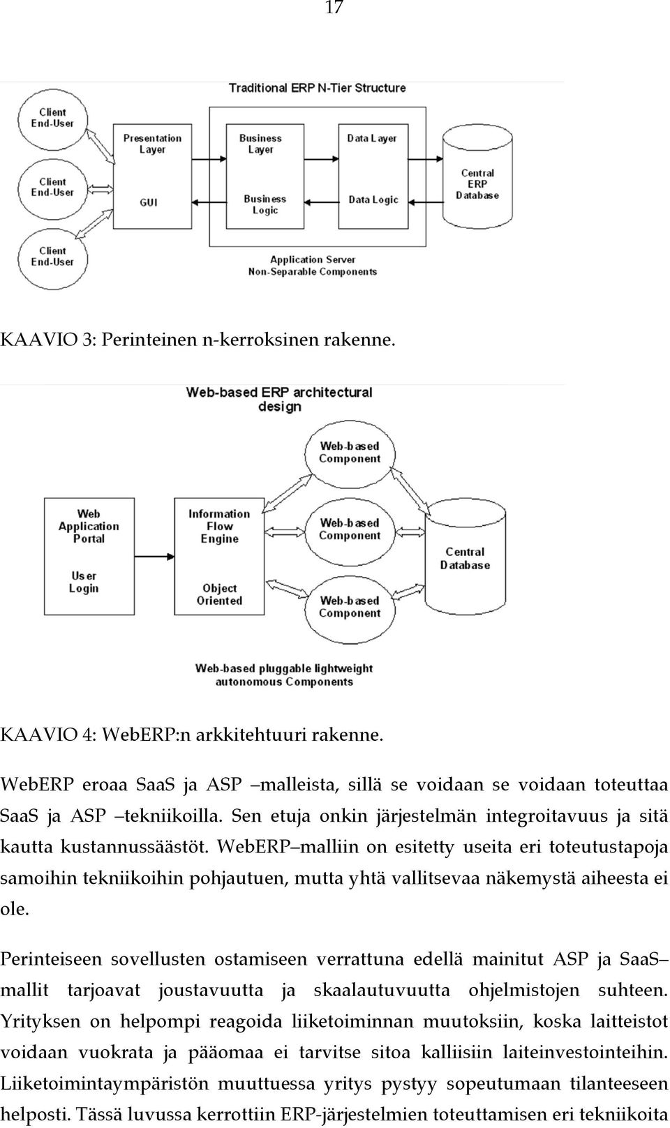 WebERP malliin on esitetty useita eri toteutustapoja samoihin tekniikoihin pohjautuen, mutta yhtä vallitsevaa näkemystä aiheesta ei ole.