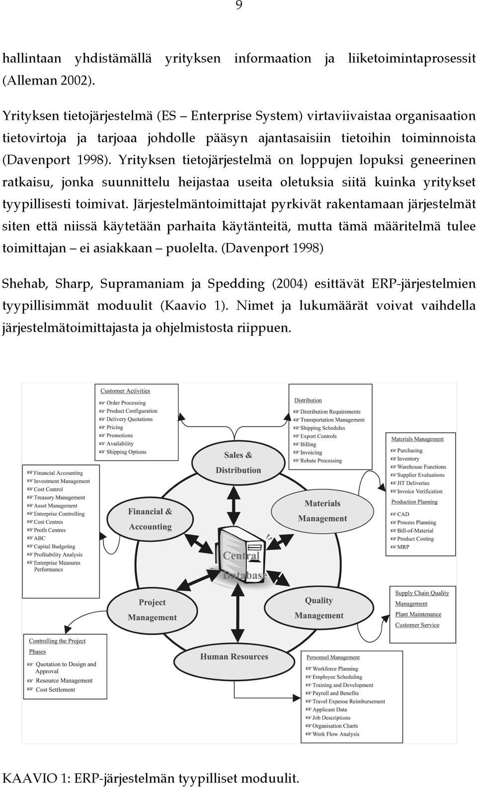 toiminnoista (Davenport 1998). Yrityksen tietojärjestelmä on loppujen lopuksi geneerinen ratkaisu, jonka suunnittelu heijastaa useita oletuksia siitä kuinka yritykset tyypillisesti toimivat.