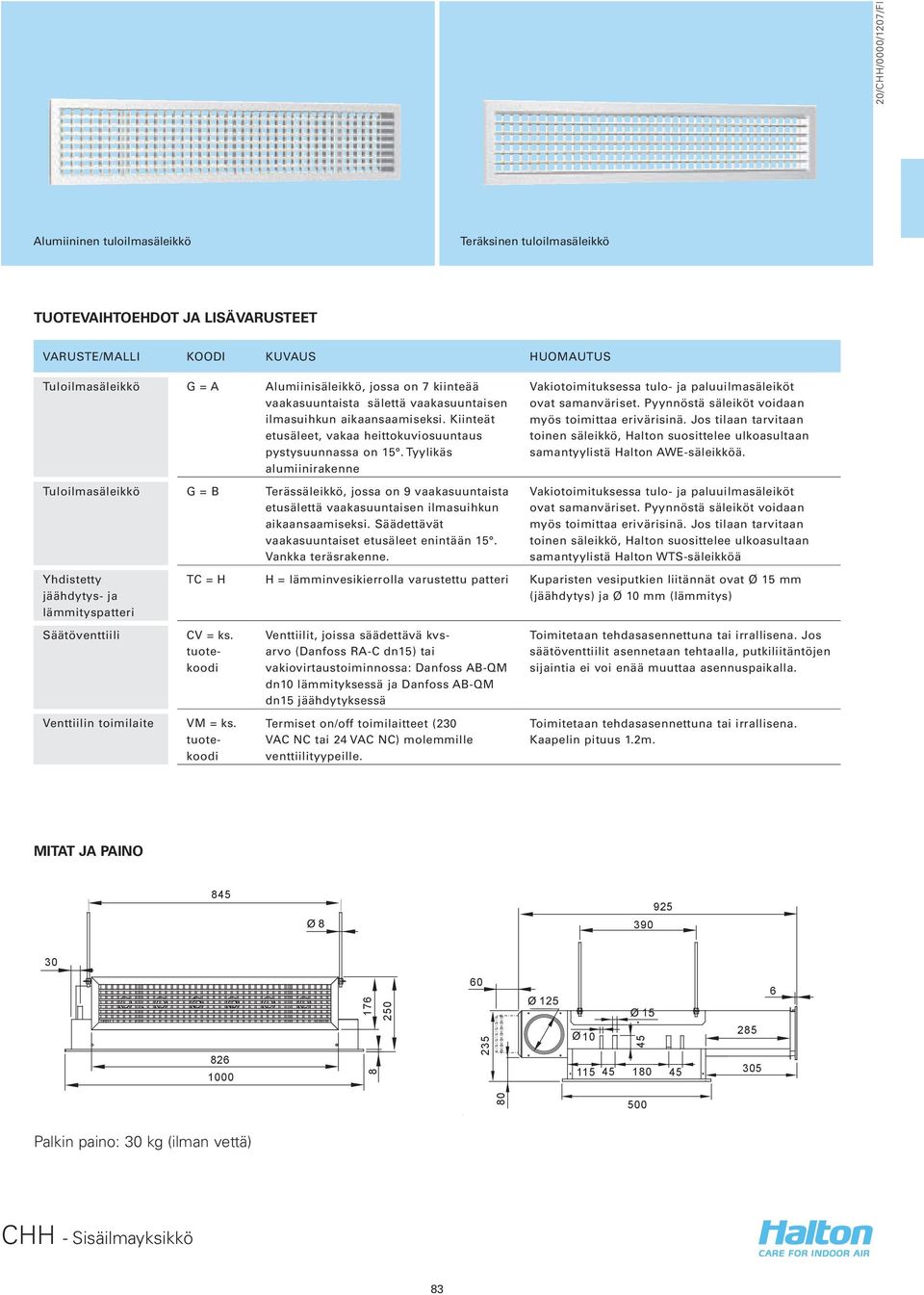 845 30 176 250 176 250 826 Alumiininen tuloilmasäleikkö Teräksinen tuloilmasäleikkö TUOTEVAIHTOEHDOT JA LISÄVARUSTEET VARUSTE/MALLI KOODI KUVAUS HUOMAUTUS Tuloilmasäleikkö G = A Alumiinisäleikkö,