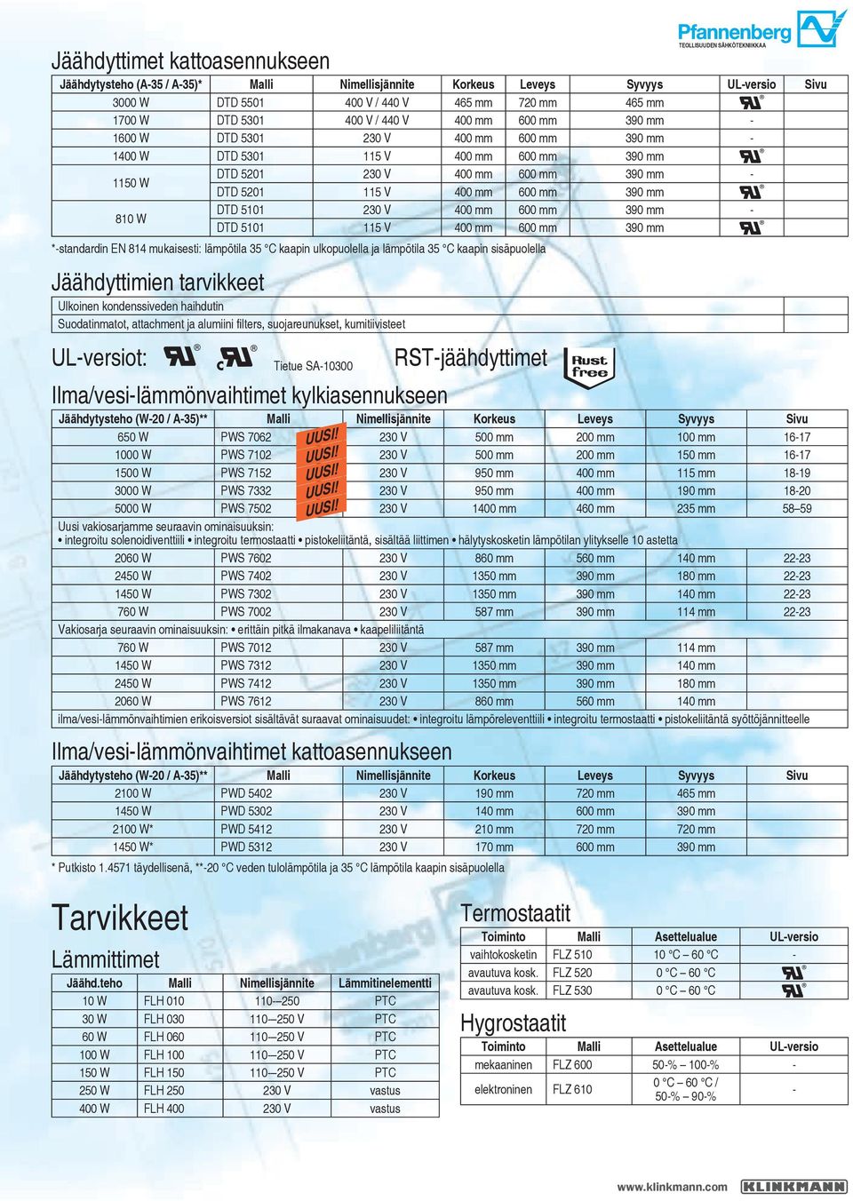 mm 810 W DTD 5101 230 V 400 mm 600 mm 390 mm - DTD 5101 115 V 400 mm 600 mm 390 mm *-standardin EN 814 mukaisesti: lämpötila 35 C kaapin ulkopuolella ja lämpötila 35 C kaapin sisäpuolella