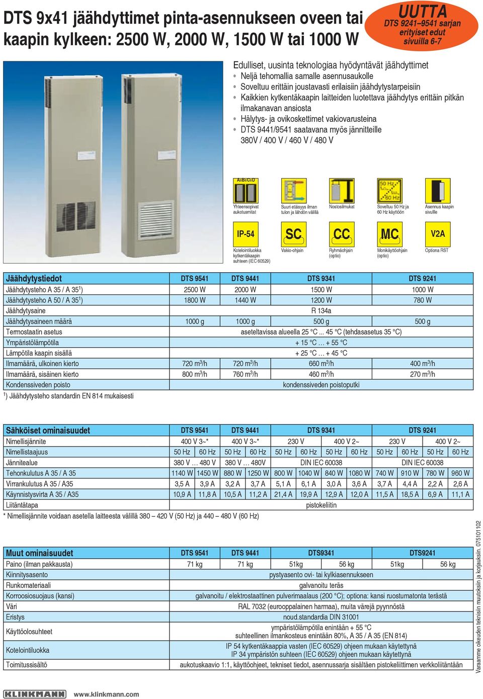 Hälytys- ja ovikoskettimet vakiovarusteina DTS 9441/9541 saatavana myös jännitteille 380V / 400 V / 460 V / 480 V A=B=C=D Yhteensopivat aukotusmitat Suuri etäisyys ilman tulon ja lähdön välillä