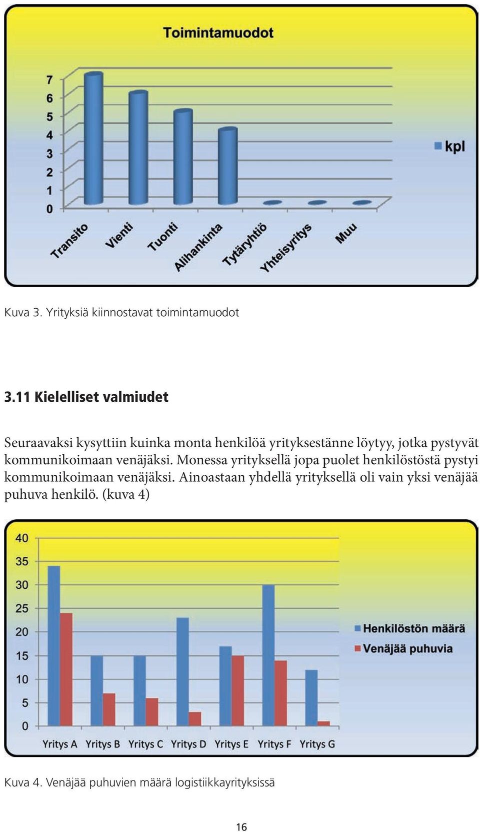 pystyvät kommunikoimaan venäjäksi.