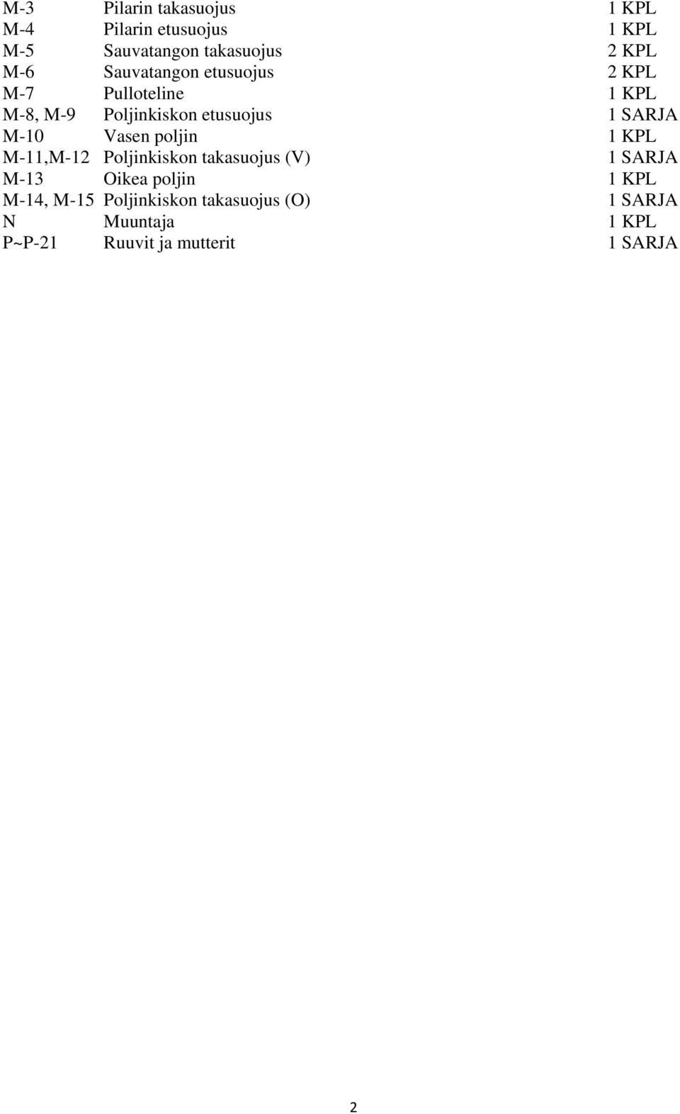 Vasen poljin 1 KPL M-11,M-12 Poljinkiskon takasuojus (V) 1 SARJA M-13 Oikea poljin 1 KPL M-14,