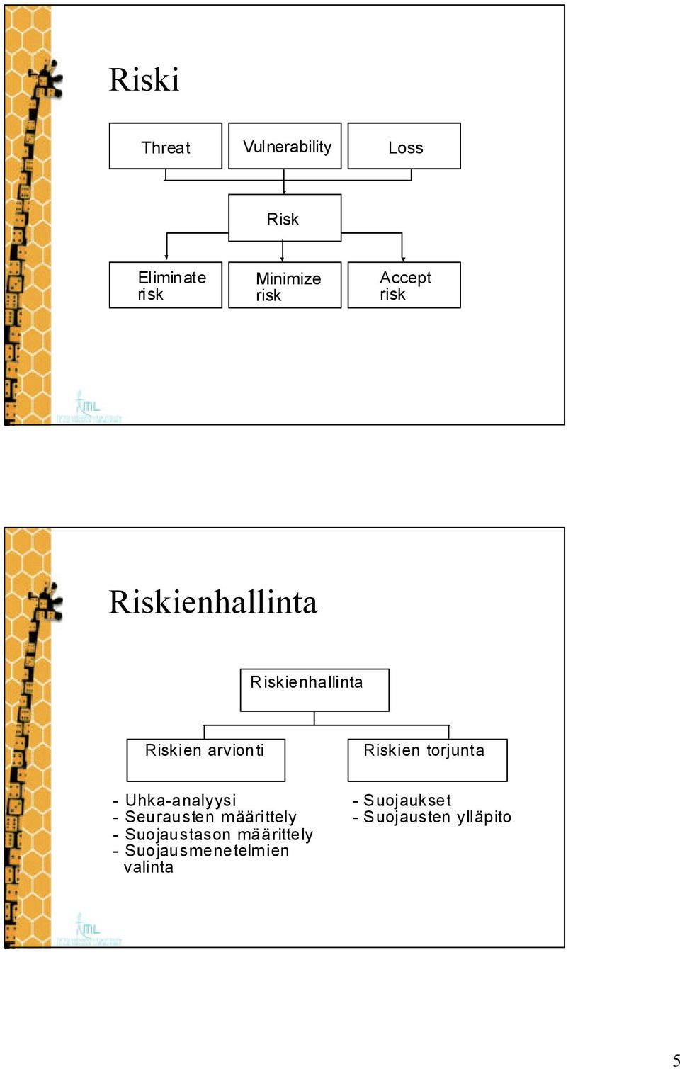 Riskien torjunta - Uhka-analyysi - Seurausten määrittely -