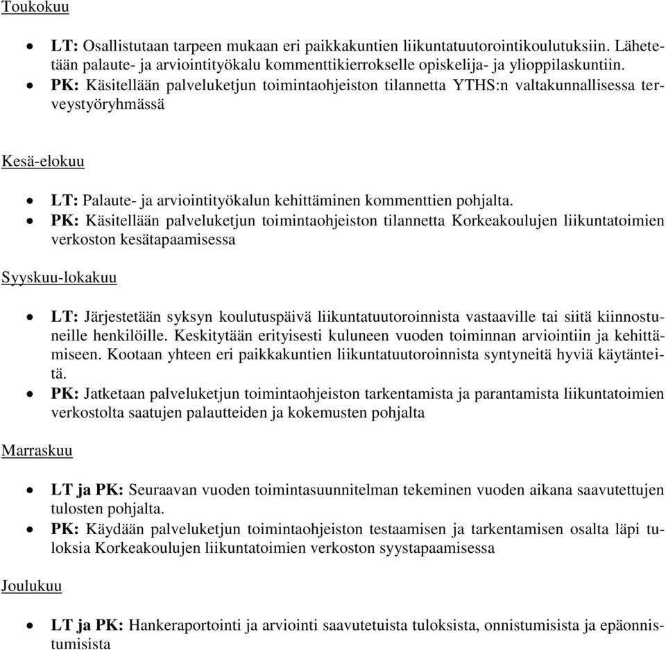 PK: Käsitellään palveluketjun toimintaohjeiston tilannetta Korkeakoulujen liikuntatoimien verkoston kesätapaamisessa Syyskuu-lokakuu LT: Järjestetään syksyn koulutuspäivä liikuntatuutoroinnista