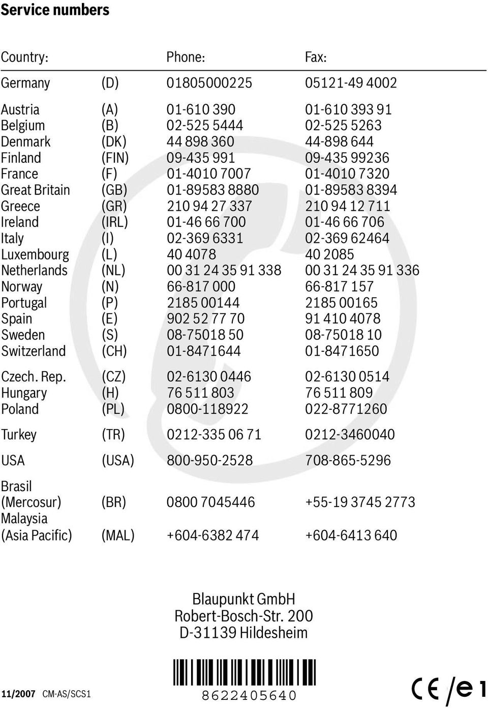 02-369 6331 02-369 62464 Luxembourg (L) 40 4078 40 2085 Netherlands (NL) 00 31 24 35 91 338 00 31 24 35 91 336 Norway (N) 66-817 000 66-817 157 Portugal (P) 2185 00144 2185 00165 Spain (E) 902 52 77