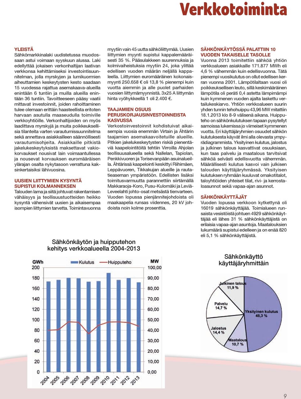 asemakaava-alueilla enintään 6 tuntiin ja muilla alueilla enintään 36 tuntiin.