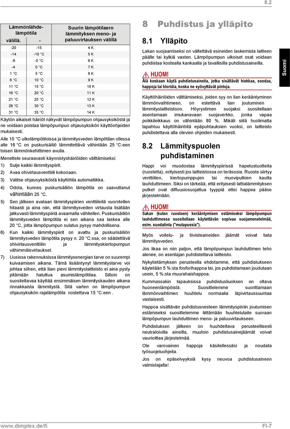 31 C 35 C 14 K Käytön aikaiset häiriöt näkyvät lämpöpumpun ohjausyksiköstä ja ne voidaan poistaa lämpöpumpun ohjausyksikön käyttöohjeiden mukaisesti.