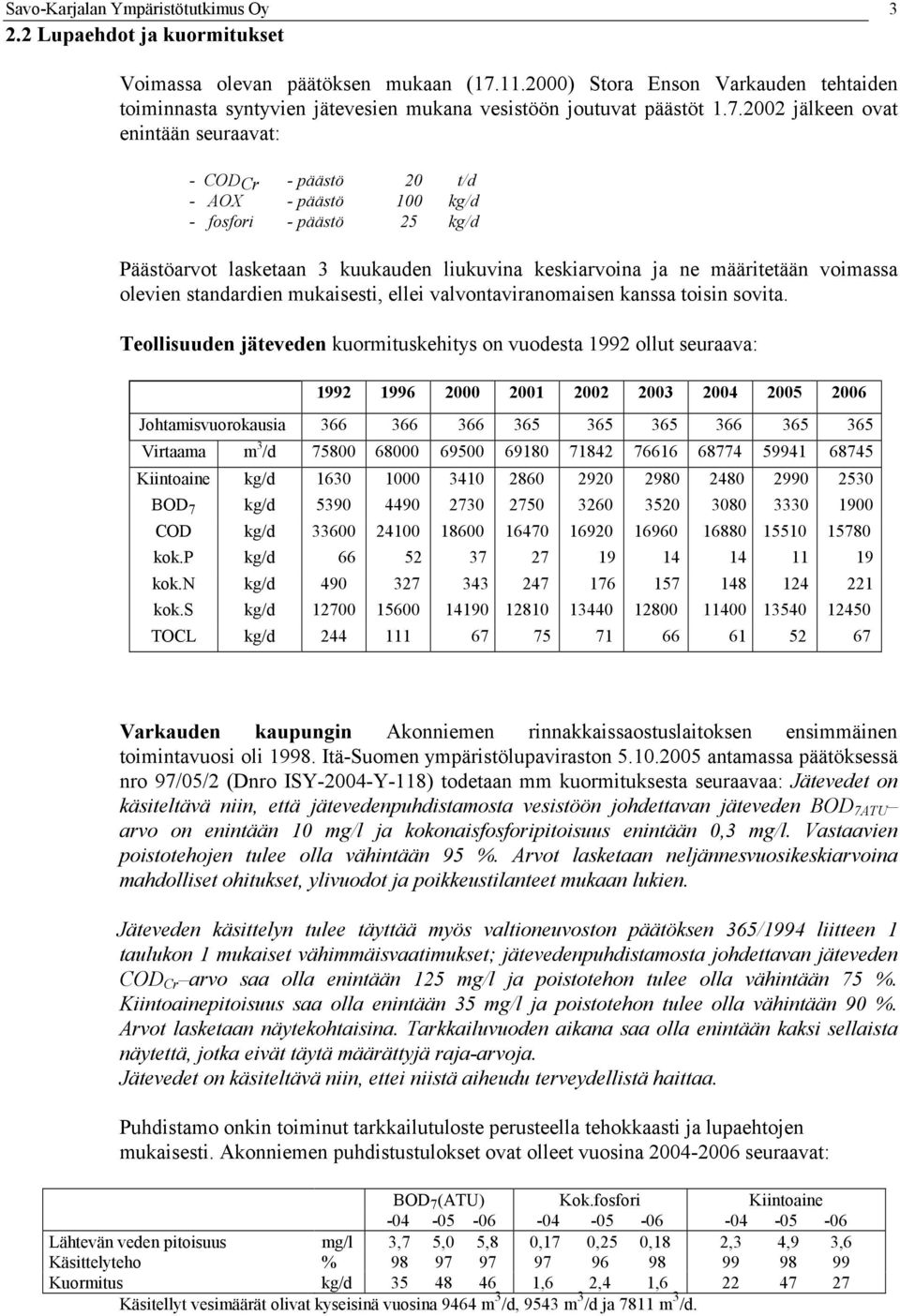 2002 jälkeen ovat enintään seuraavat: - CODCr - päästö 20 t/d - AOX - päästö 100 kg/d - fosfori - päästö 25 kg/d Päästöarvot lasketaan 3 kuukauden liukuvina keskiarvoina ja ne määritetään voimassa