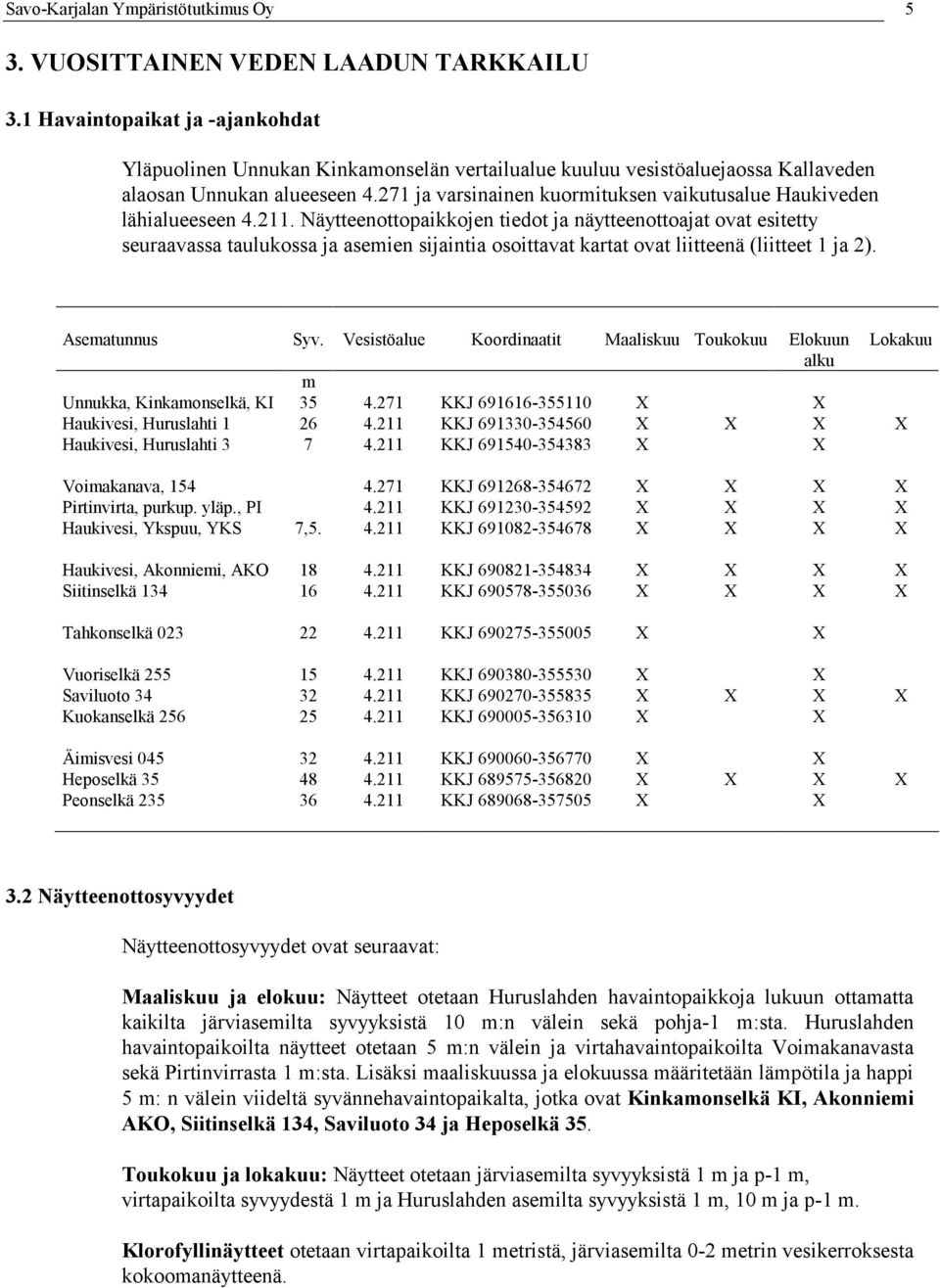 271 ja varsinainen kuormituksen vaikutusalue Haukiveden lähialueeseen 4.211.