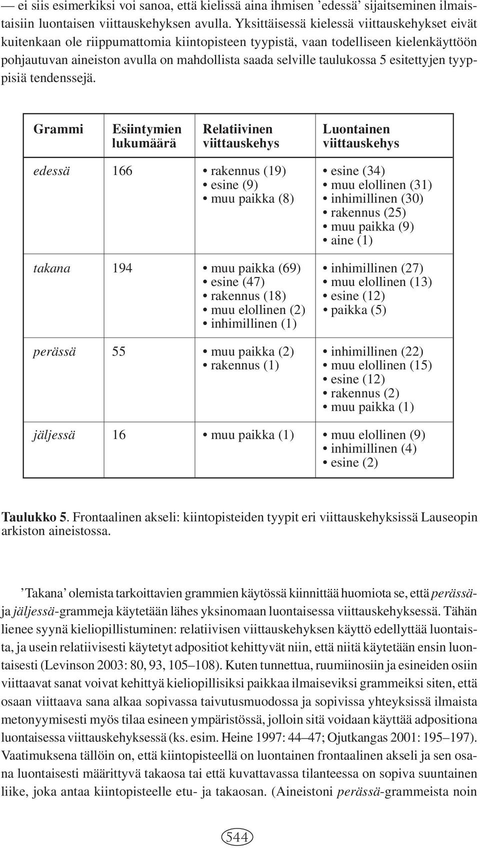 taulukossa 5 esitettyjen tyyppisiä tendenssejä.