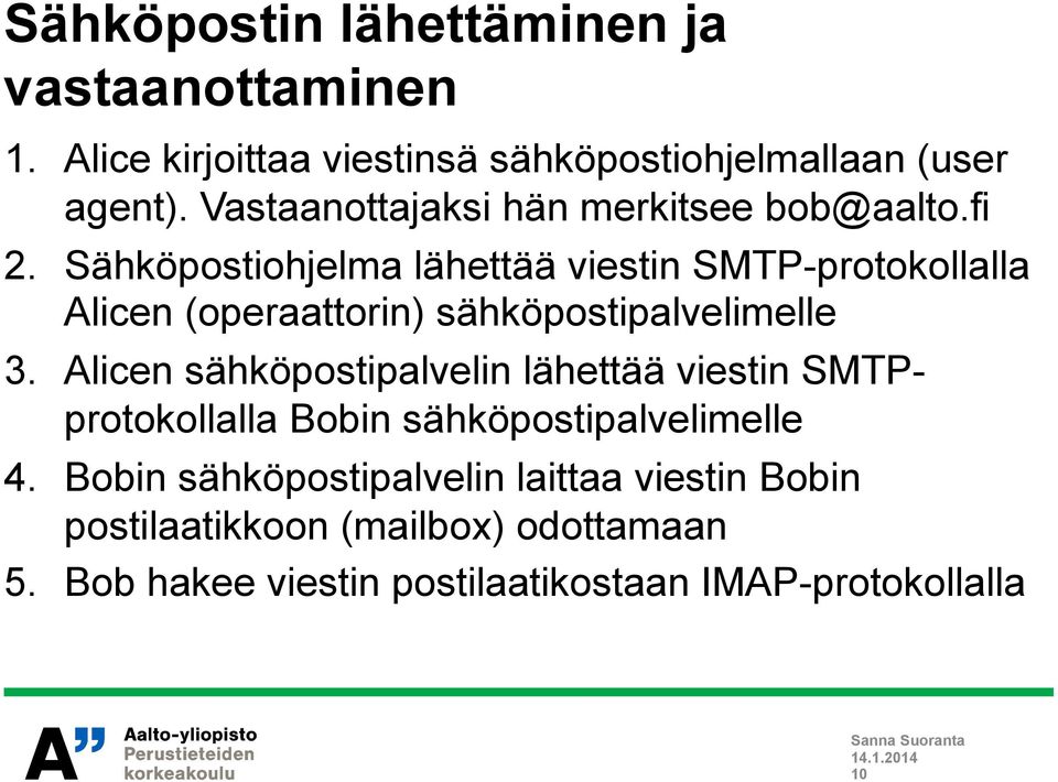 Sähköpostiohjelma lähettää viestin SMTP-protokollalla Alicen (operaattorin) sähköpostipalvelimelle 3.