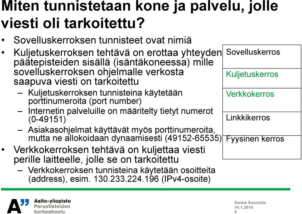 tarkoitettu Kuljetuskerroksen tunnisteina käytetään porttinumeroita (port number) Internetin palveluille on määritelty tietyt numerot (0-49151) Asiakasohjelmat käyttävät myös