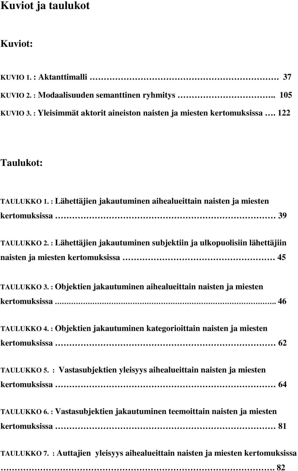 : Lähettäjien jakautuminen subjektiin ja ulkopuolisiin lähettäjiin naisten ja miesten kertomuksissa 45 TAULUKKO 3. : Objektien jakautuminen aihealueittain naisten ja miesten kertomuksissa.