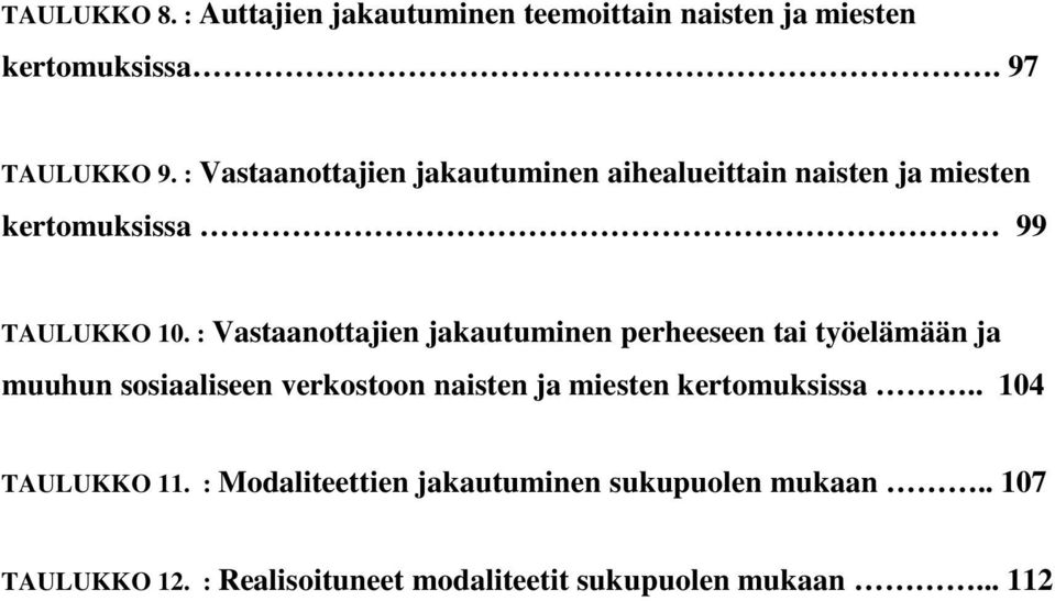 : Vastaanottajien jakautuminen perheeseen tai työelämään ja muuhun sosiaaliseen verkostoon naisten ja miesten