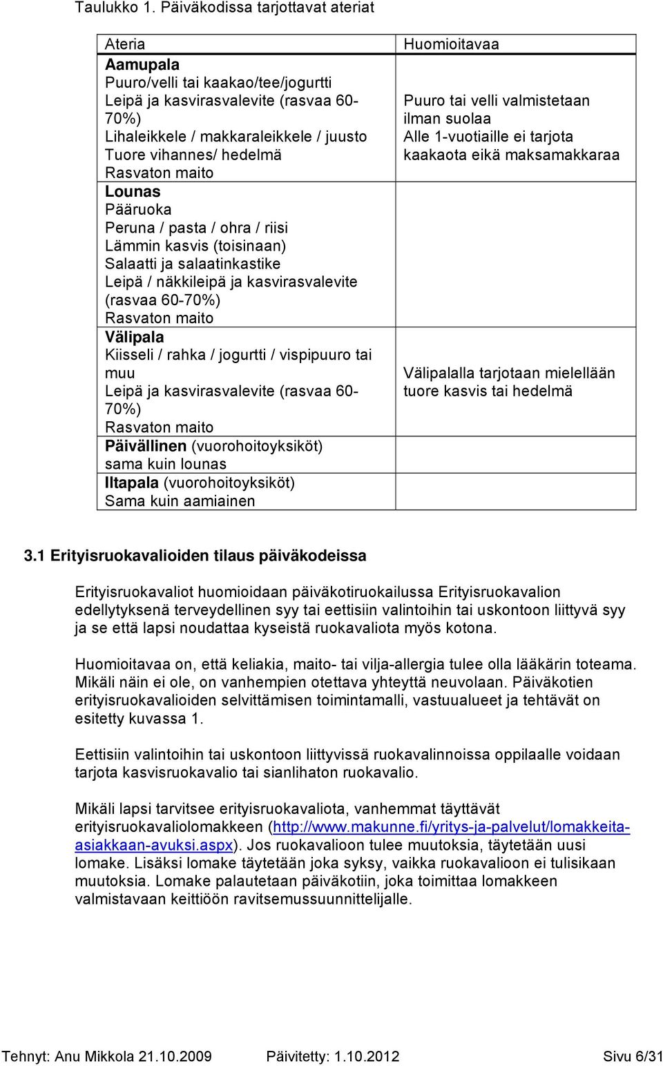 maito Lounas Pääruoka Peruna / pasta / ohra / riisi Lämmin kasvis (toisinaan) Salaatti ja salaatinkastike Leipä / näkkileipä ja kasvirasvalevite (rasvaa 60-70%) Rasvaton maito Välipala Kiisseli /