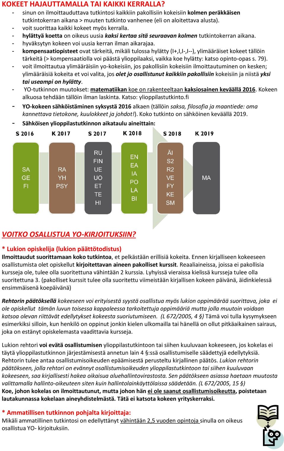 - voit suorittaa kaikki kokeet myös kerralla. - hylättyä koetta on oikeus uusia kaksi kertaa sitä seuraavan kolmen tutkintokerran aikana. - hyväksytyn kokeen voi uusia kerran ilman aikarajaa.