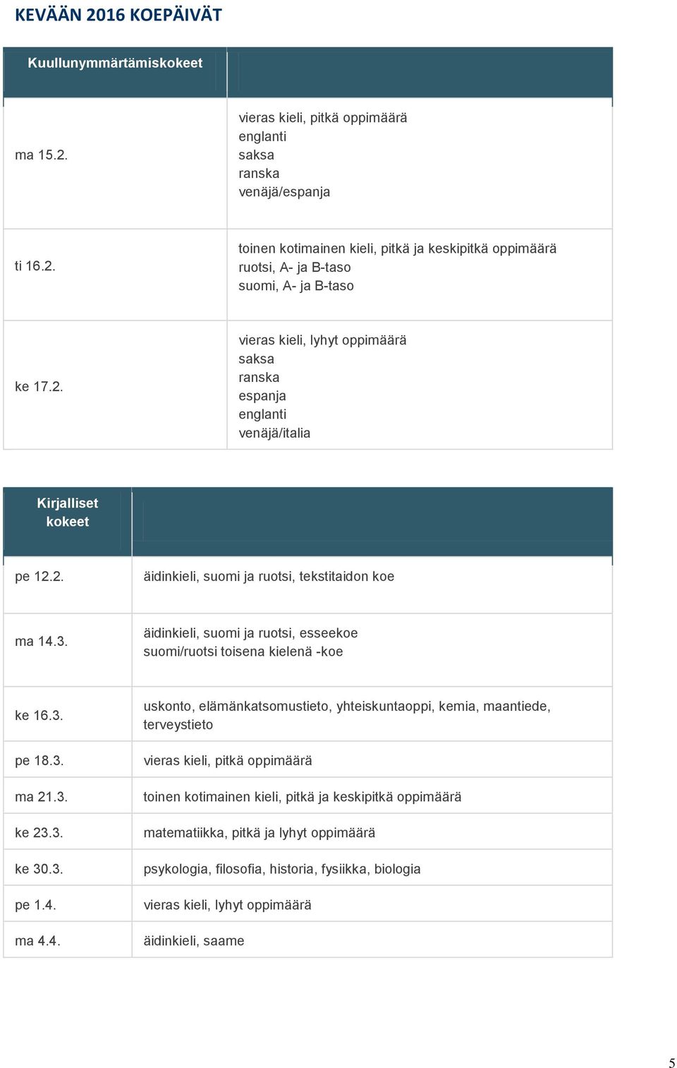 äidinkieli, suomi ja ruotsi, esseekoe suomi/ruotsi toisena kielenä -koe ke 16.3. pe 18.3. ma 21.3. ke 23.3. ke 30.3. pe 1.4.