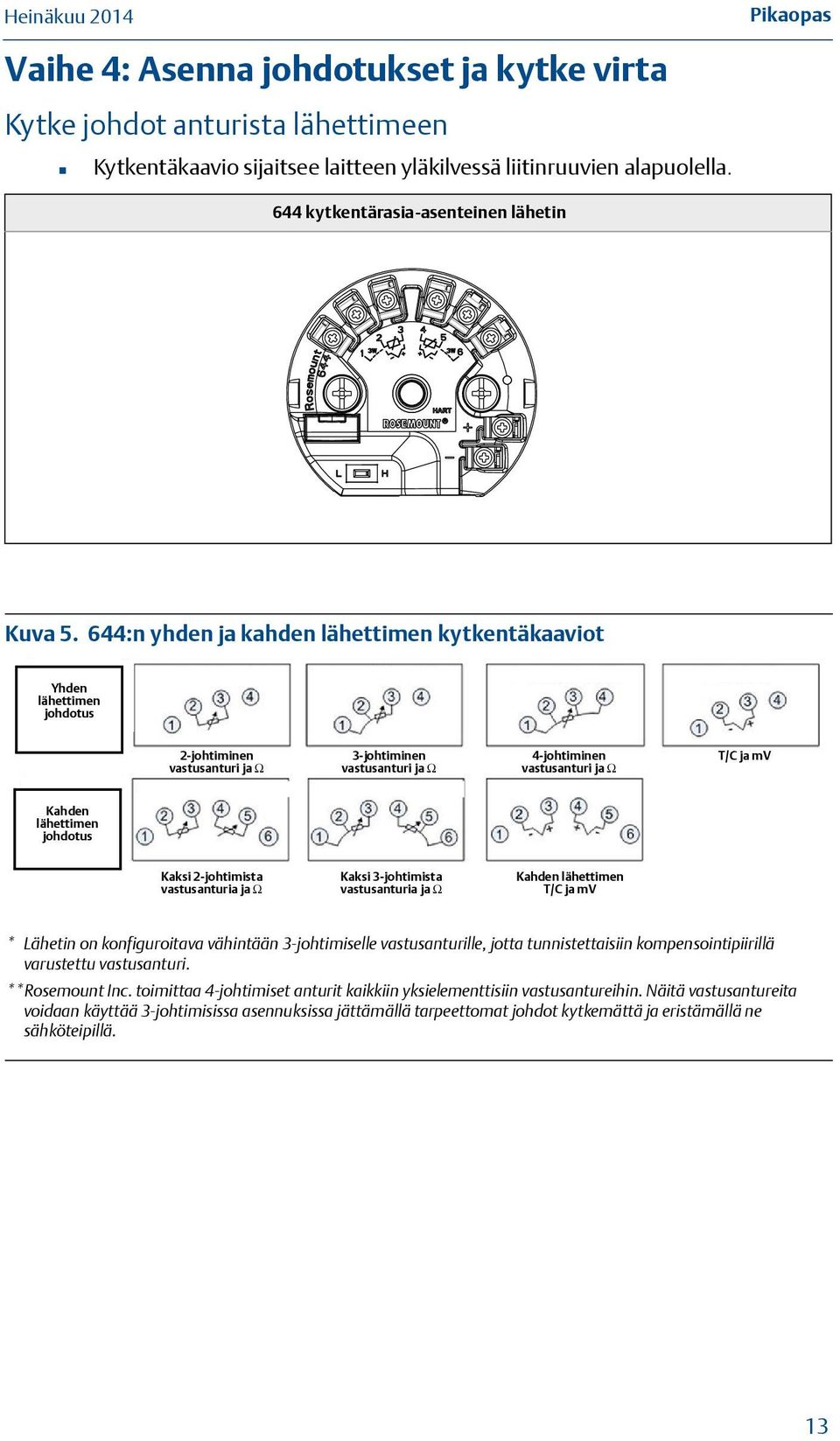 644:n yhden ja kahden lähettimen kytkentäkaaviot Yhden lähettimen johdotus 2-johtiminen vastusanturi ja Ω 3-johtiminen vastusanturi ja Ω 4-johtiminen vastusanturi ja Ω T/C ja mv Kahden lähettimen