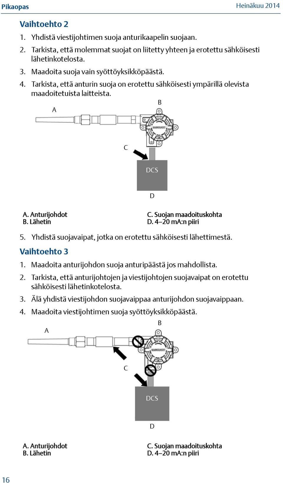 Suojan maadoituskohta D. 4 20 ma:n piiri 5. Yhdistä suojavaipat, jotka on erotettu sähköisesti lähettimestä. Vaihtoehto 3 1. Maadoita anturijohdon suoja anturipäästä jos mahdollista. 2. Tarkista, että anturijohtojen ja viestijohtojen suojavaipat on erotettu sähköisesti lähetinkotelosta.