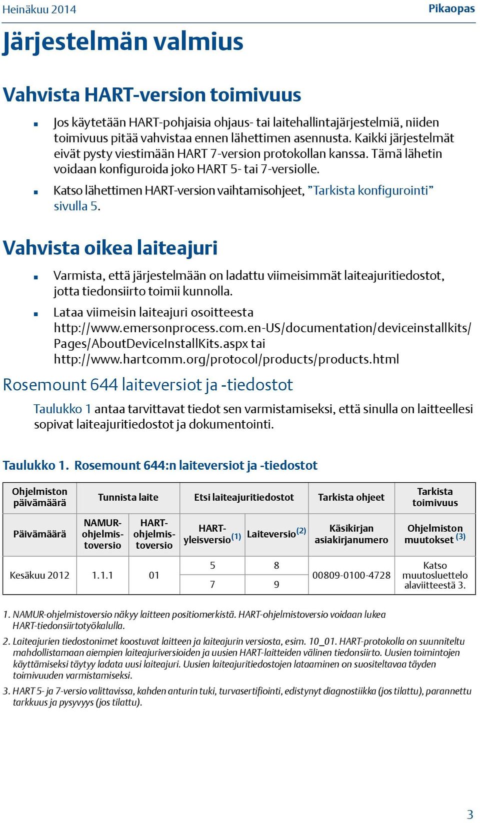 Katso lähettimen HART-version vaihtamisohjeet, Tarkista konfigurointi sivulla 5.