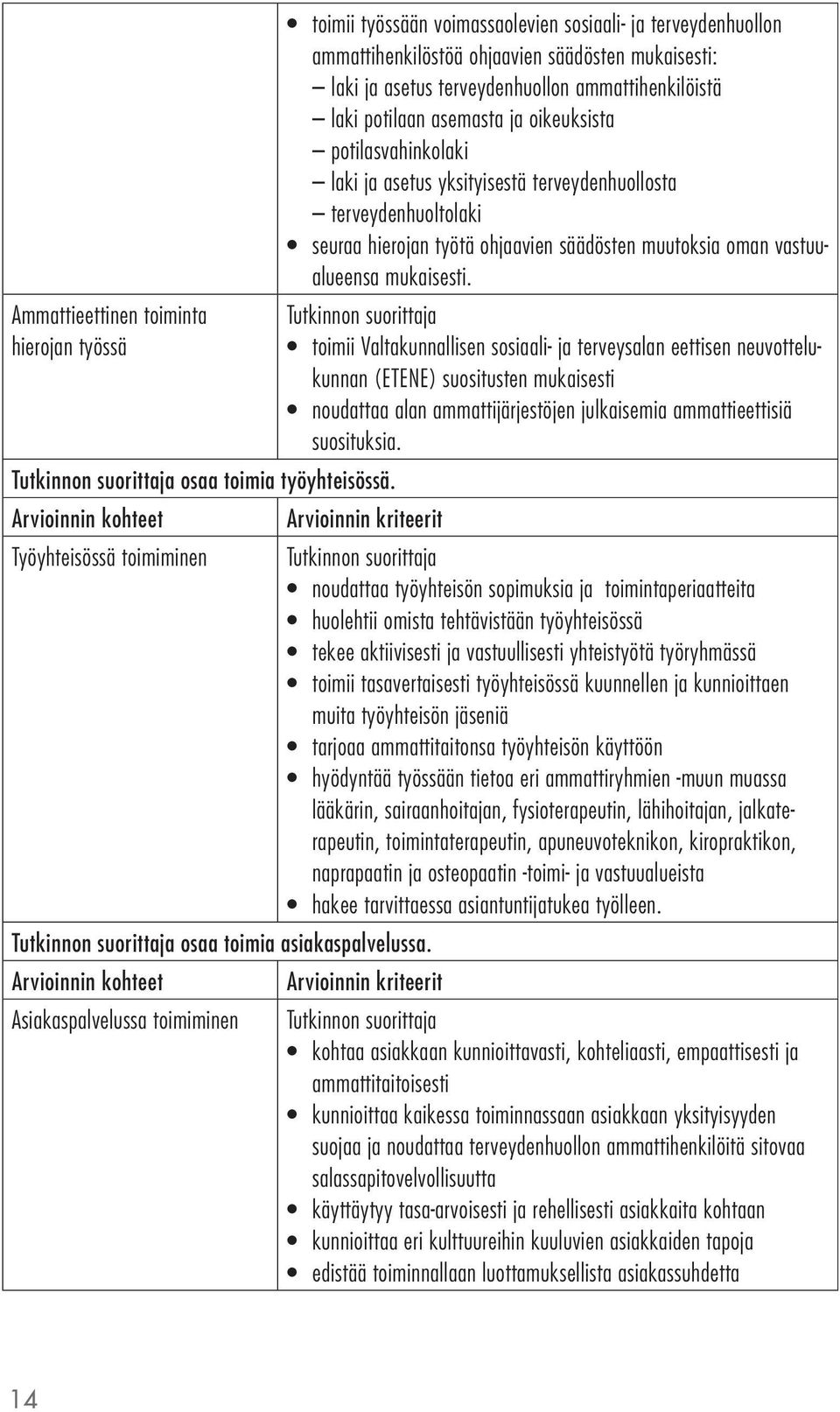 vastuualueensa mukaisesti.