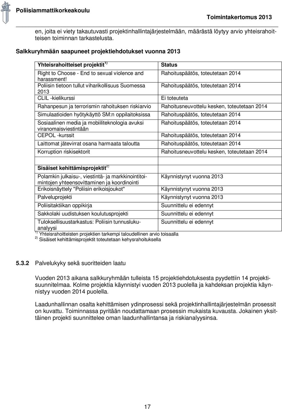 Poliisin tietoon tullut viharikollisuus Suomessa CLIL -kielikurssi Status Rahoituspäätös, toteutetaan 2014 Rahoituspäätös, toteutetaan 2014 Ei toteuteta Rahanpesun ja terrorismin rahoituksen