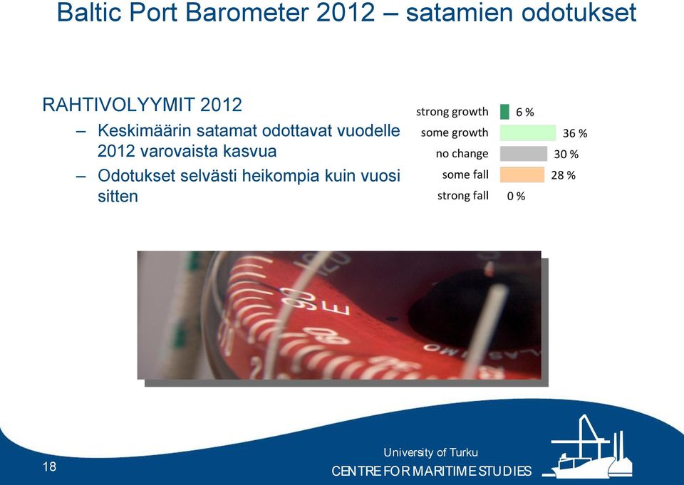 satamat odottavat vuodelle 2012 varovaista