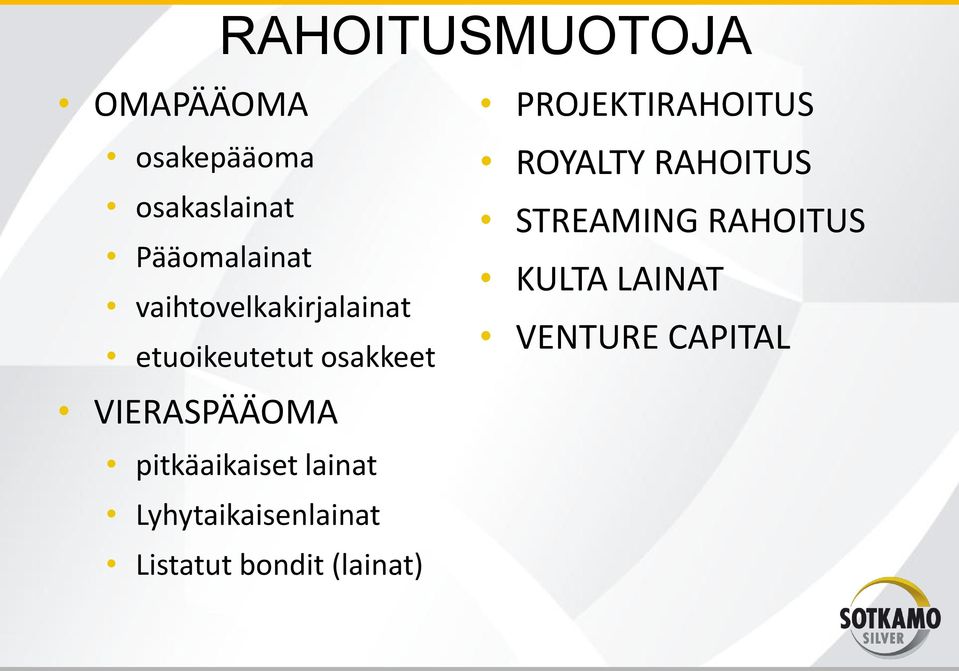 VIERASPÄÄOMA pitkäaikaiset lainat Lyhytaikaisenlainat Listatut