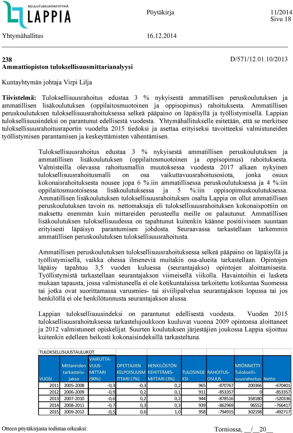 rahoituksesta. Ammatillisen peruskoulutuksen tuloksellisuusrahoituksessa selkeä pääpaino on läpäisyllä ja työllistymisellä. Lappian tuloksellisuusindeksi on parantunut edellisestä vuodesta.