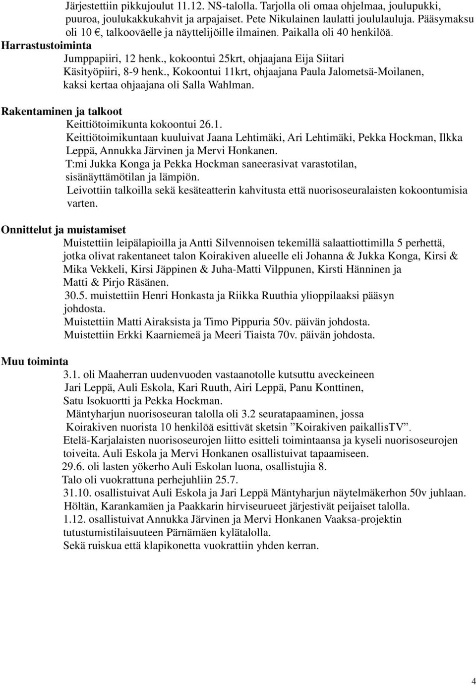 , Kokoontui 11krt, ohjaajana Paula Jalometsä-Moilanen, kaksi kertaa ohjaajana oli Salla Wahlman. Rakentaminen ja talkoot Keittiötoimikunta kokoontui 26.1. Keittiötoimikuntaan kuuluivat Jaana Lehtimäki, Ari Lehtimäki, Pekka Hockman, Ilkka Leppä, Annukka Järvinen ja Mervi Honkanen.