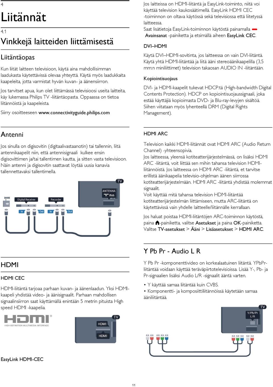 1 Vinkkejä laitteiden liittämisestä DVI HDMI Käytä DVI HDMI-sovitinta, jos laitteessa on vain DVI-liitäntä.